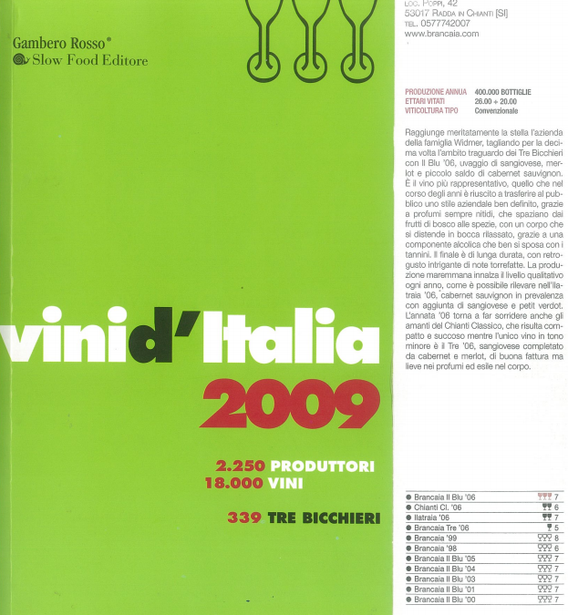 GAMBERO ROSSO 2009