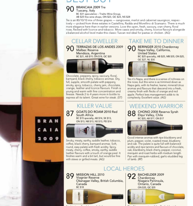 WINE ACCESS 2012 – HOT PICKS FOR SUMMER NIGHTS