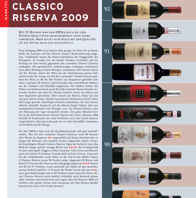 WEINWELT – CHIANTI CLASSICO RISERVA 2009